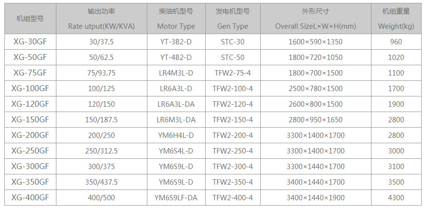 一拖东方红系列(图1)