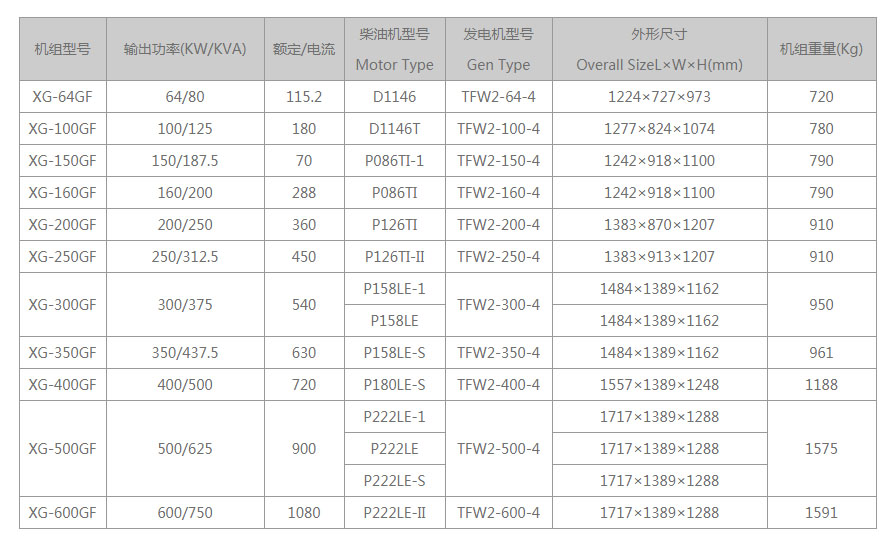 韩国大宇系列(图1)