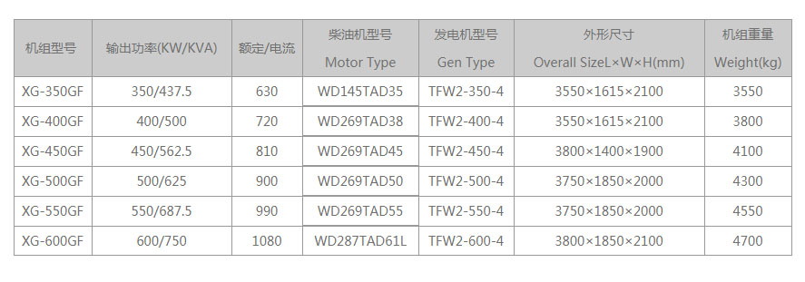 无锡动力系列(图1)