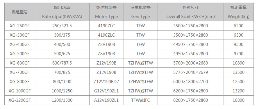 济柴系列(图1)